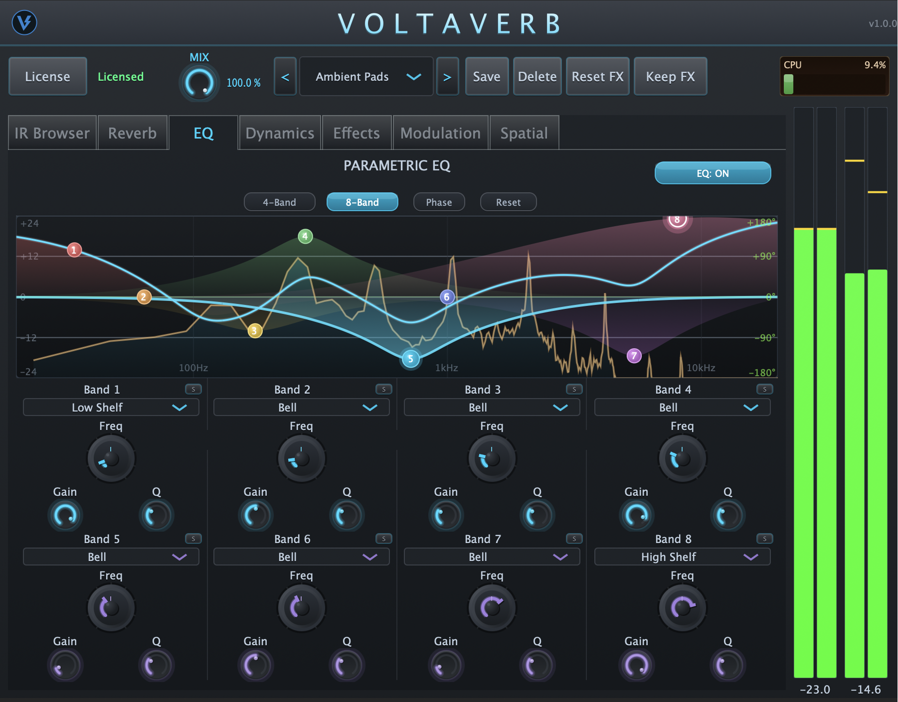 8-Band EQ
